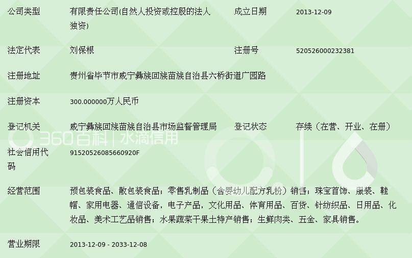 貴州威寧賓隆購物 散裝與預包裝食品的銷售策略與實踐